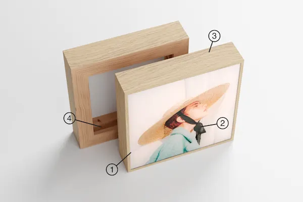 PDP | ArtBox Gift Edition | Product Structure Section | Media #1 Two ArtBoxes standing back to back, with numbers pointing to different parts.